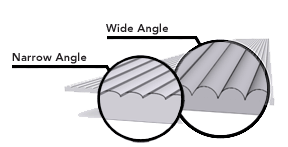 Wide and narrow  angle lenticular sheet  © Copyright https://dplenticular.com/technical-info/lenstar-resin/