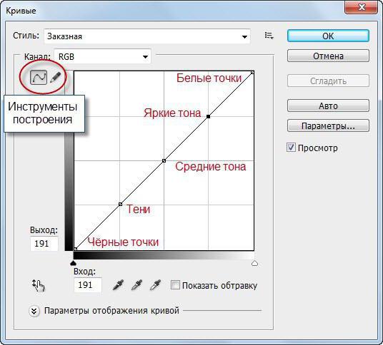 осветление фотографии в photoshop