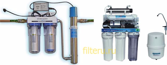 Виды УФ фильтров для воды