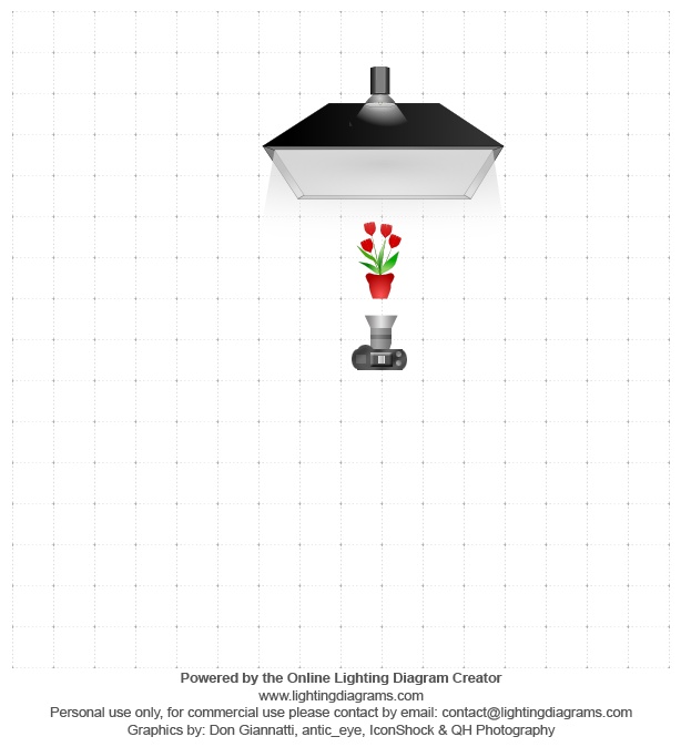 lighting-diagram-1511777380