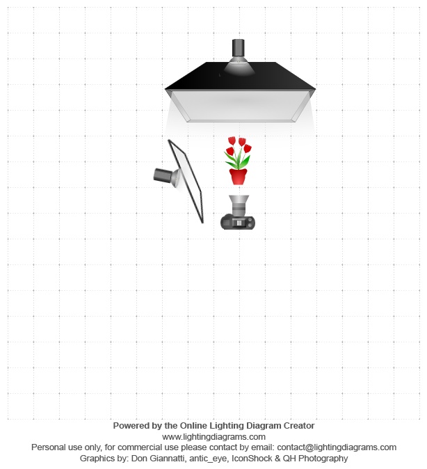 lighting-diagram-1511783088