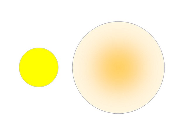 Два источника света с равными показателями излучаемой силы света и светового потока, расположенные на одинаковом расстоянии от человека, но имеющие разные размеры, будут восприниматься зрением как более яркий и более тусклый.